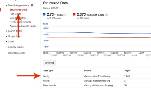 google structured data errors (missing:title, author, updated)